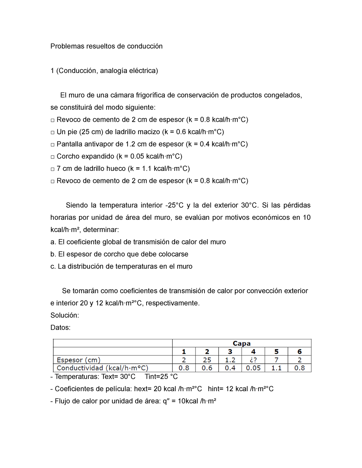 Ejercicios-transferencia - Problemas Resueltos De Conducción 1 ...