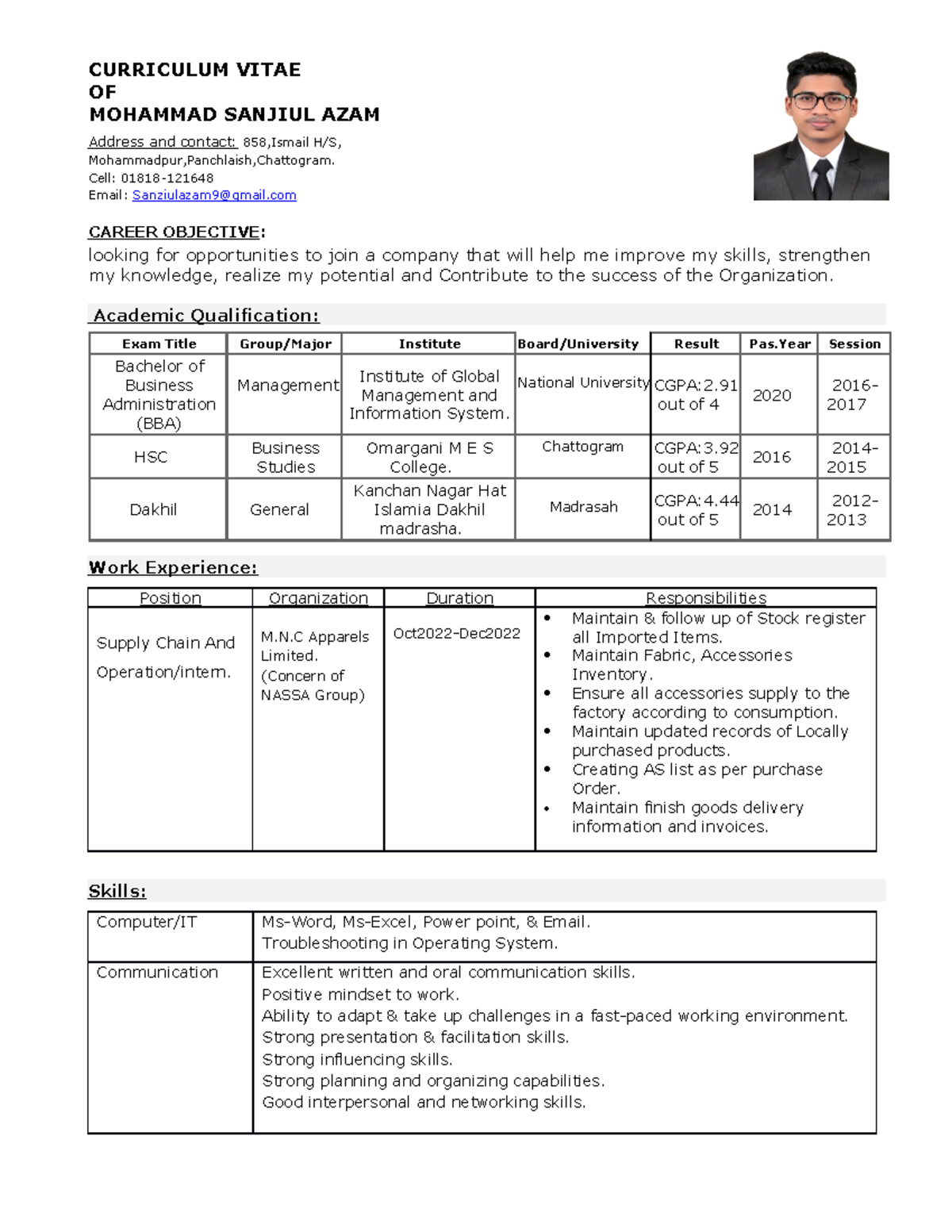 Mohammad Sanjiul AZAM 04 - CURRICULUM VITAE OF MOHAMMAD SANJIUL AZAM ...