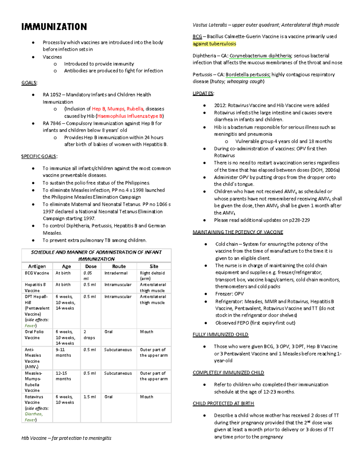 immunization-and-urinalysis-for-pregnant-women-ncm-104-rle