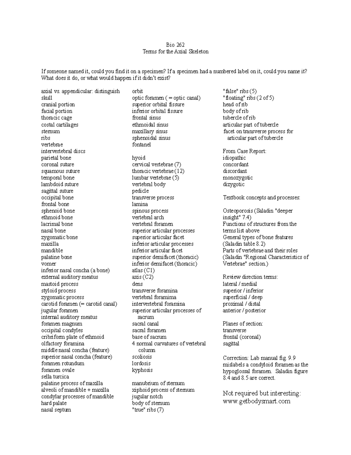 Axial-termslist - These are all the terms for the axial skeleton for ...