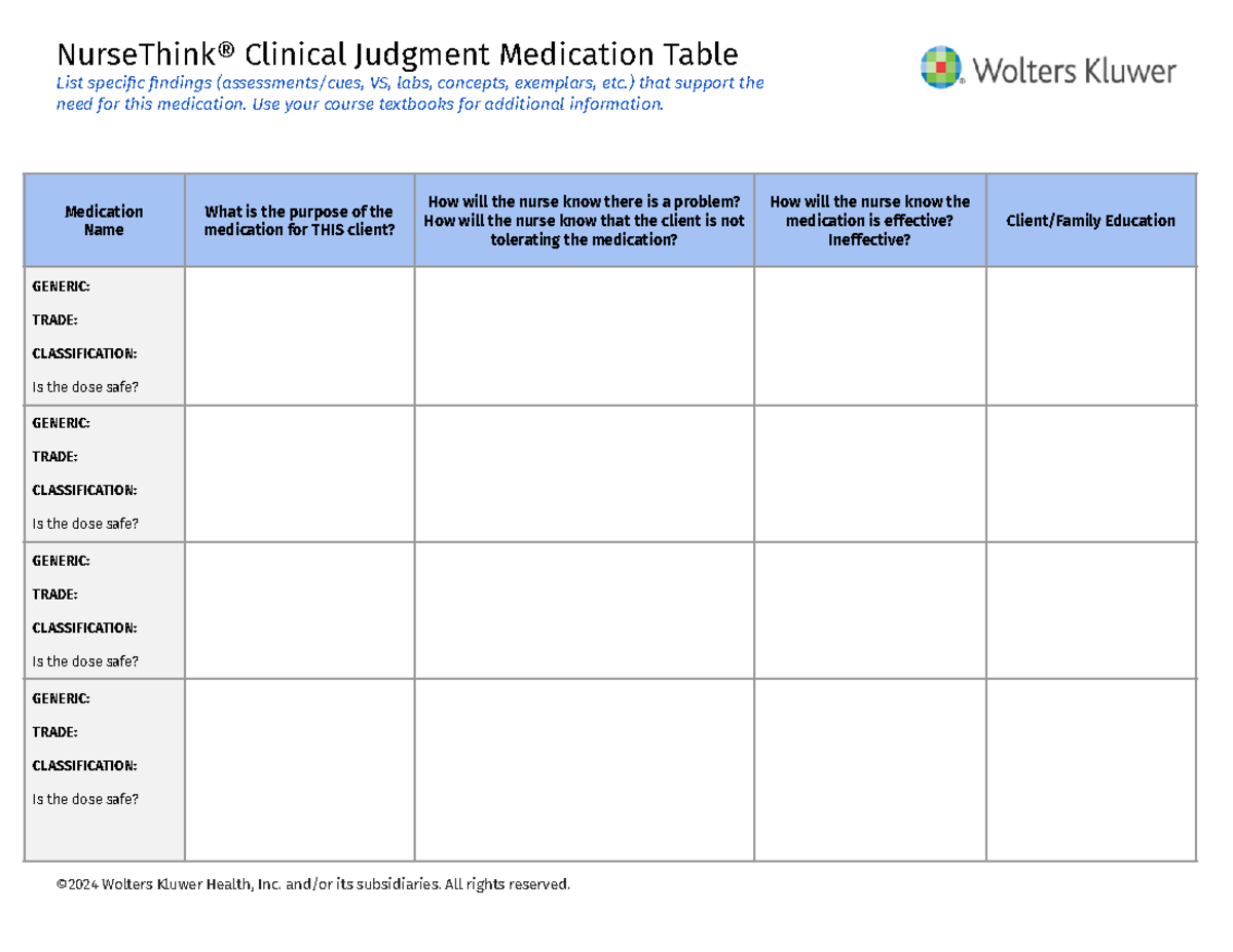 Nurse Think® Clinical Judgment Medication Table - NurseThink® Clinical ...