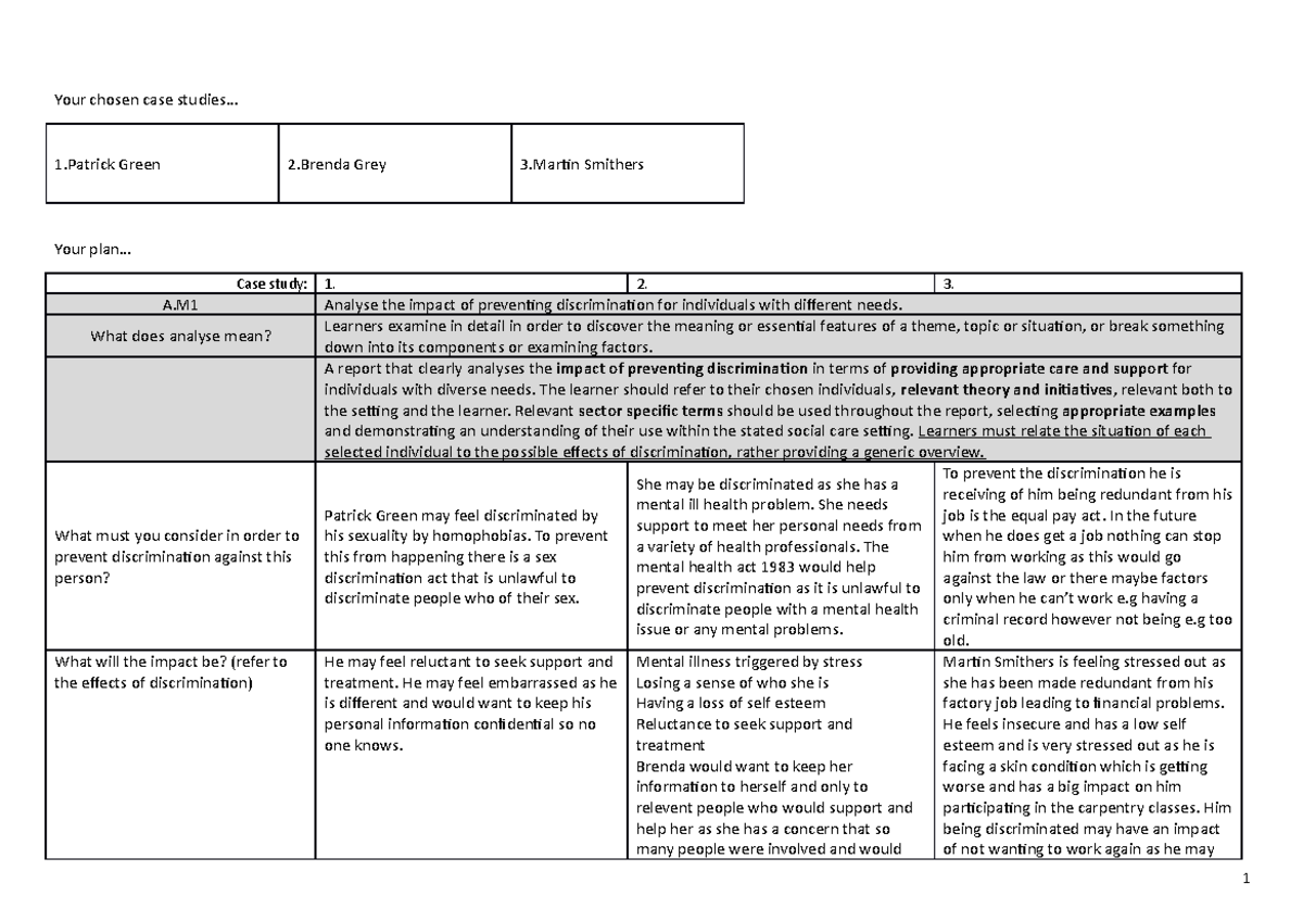 CASE Studies- Health CARE - Your chosen case studies... 1 Green 2 Grey ...