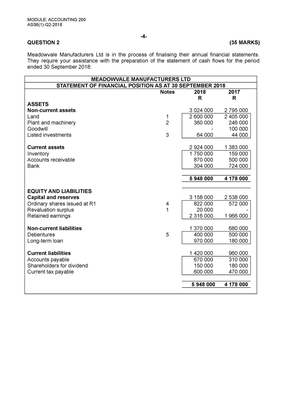 ass6-1-q2-2018-final-copy-ass6-1-q2-4-question-2-35-marks