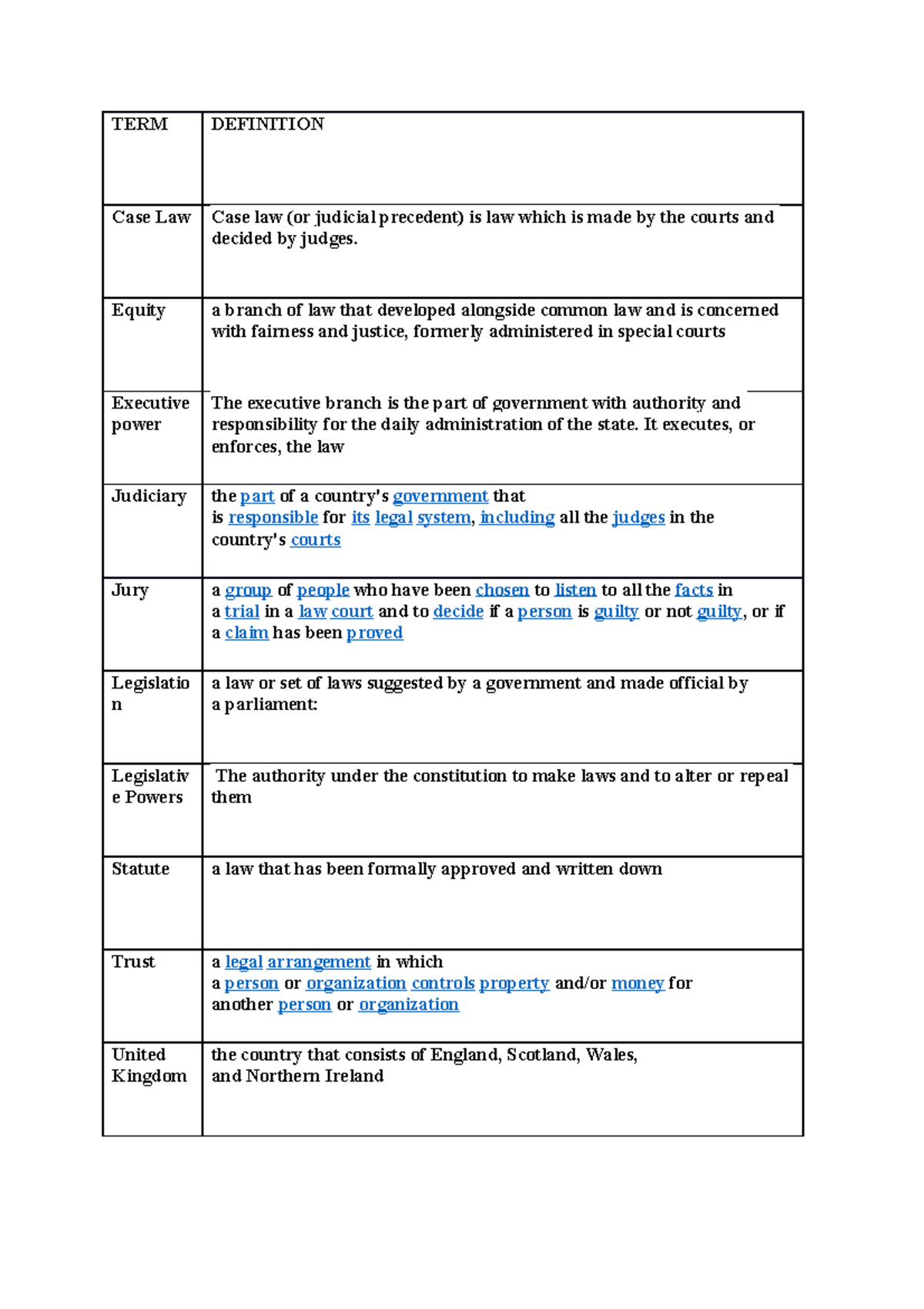 ELS Glossary of Terms TERM DEFINITION Case Law Case law (or judicial