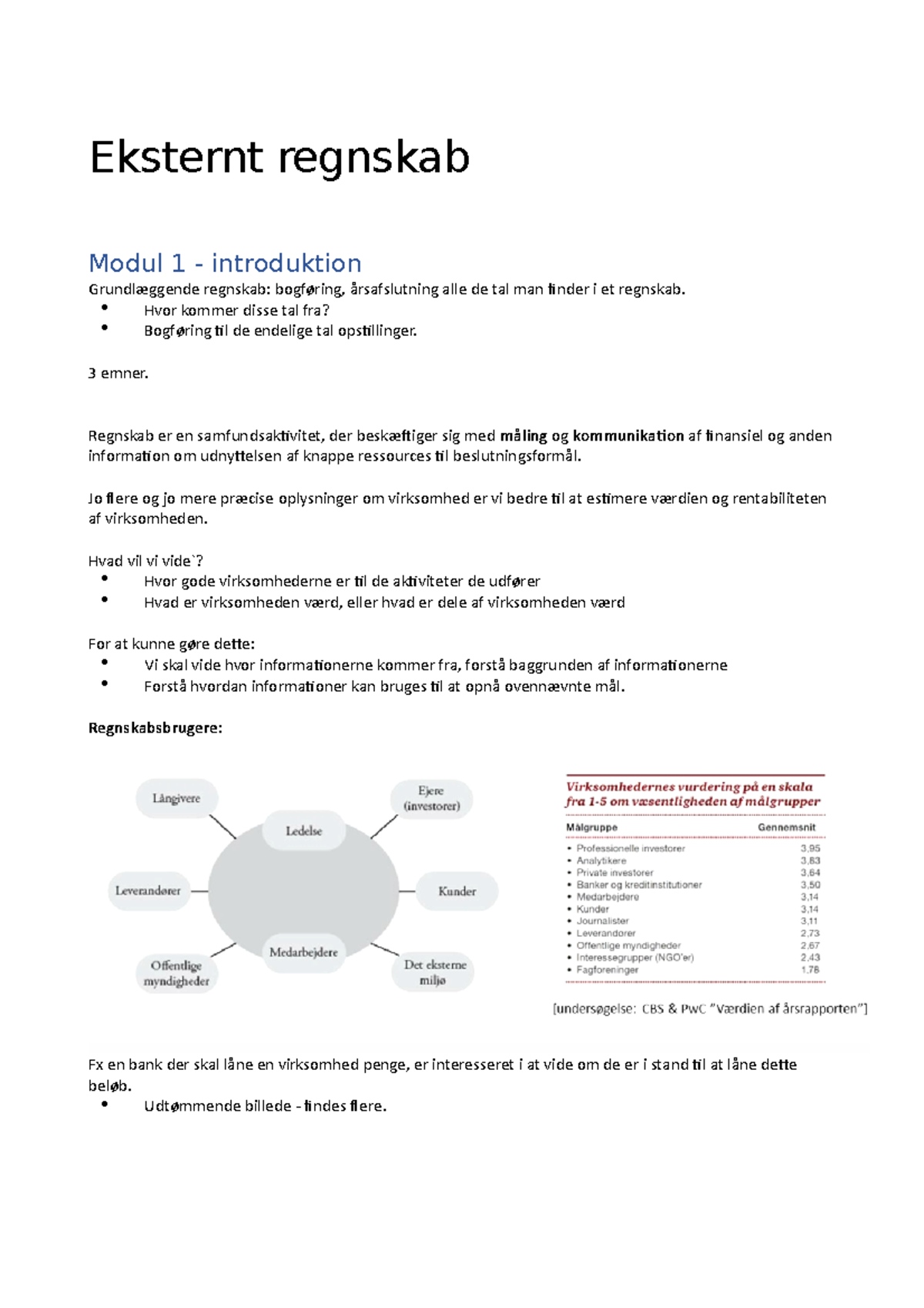 Ekstern Regnskab Moduler Eksternt Regnskab Modul 1 Introduktion