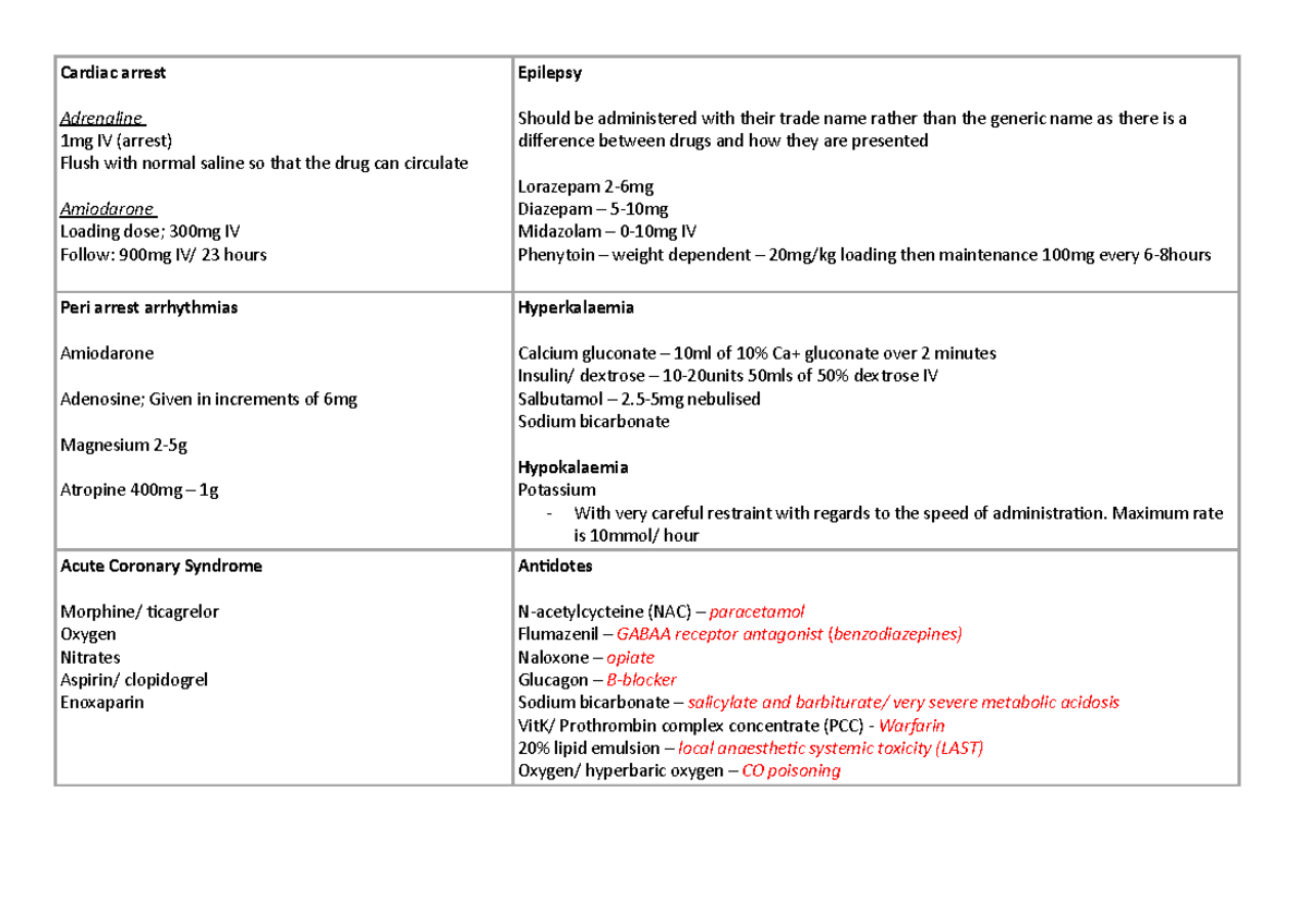 Emergency drugs - Summary notes - Cardiac arrest Adrenaline 1mg IV ...