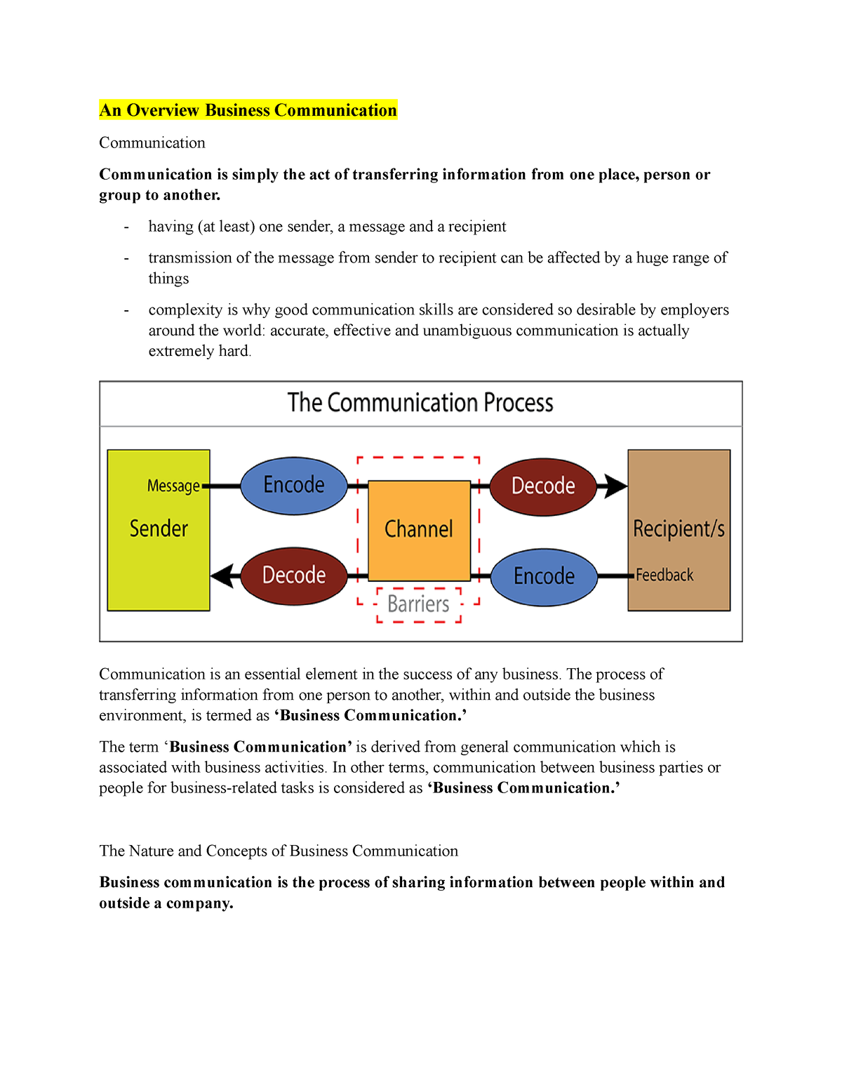 ELT03 Midterm Reviewer - An Overview Business Communication ...