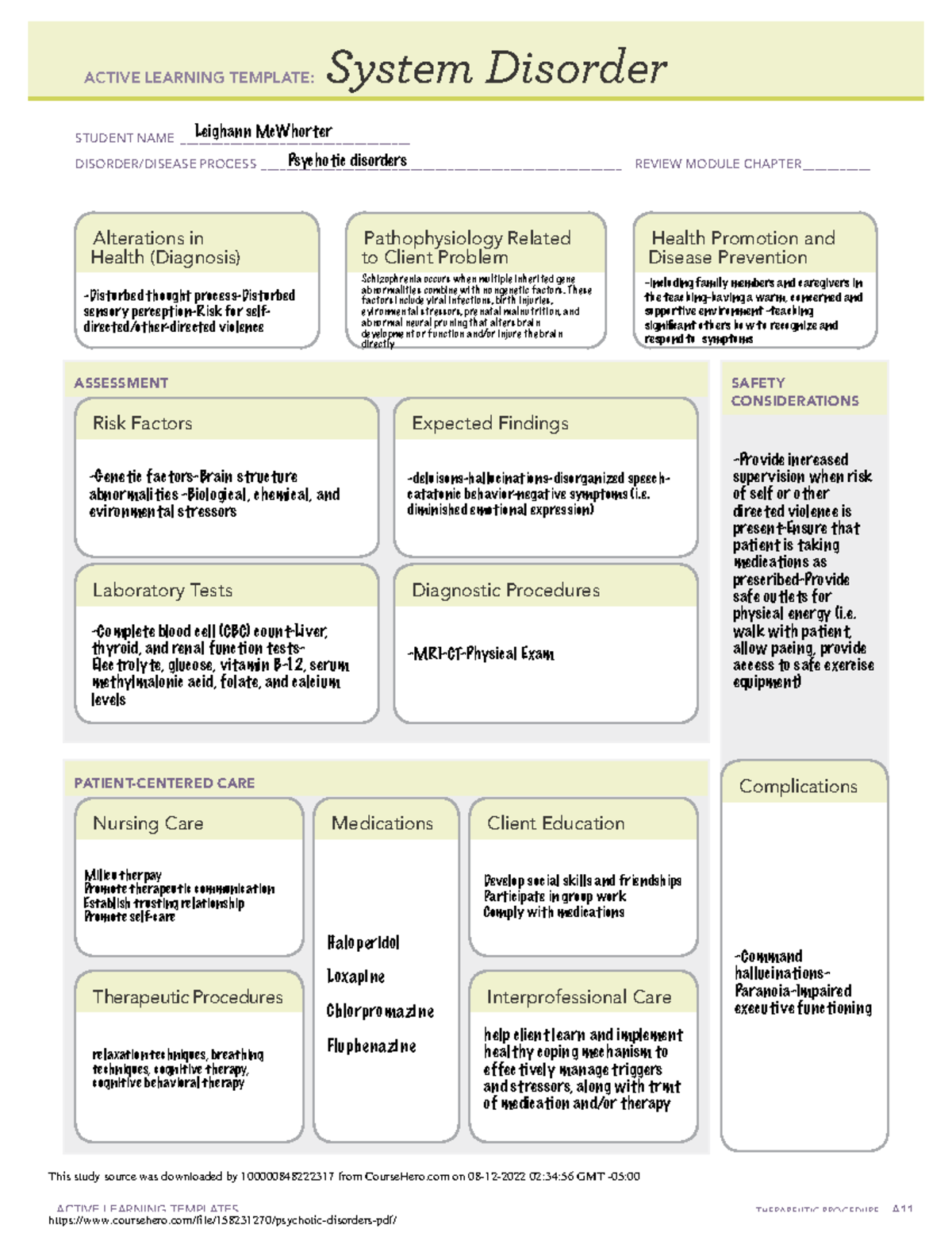 psychotic-disorders-active-learning-templates-therapeutic-procedure-a