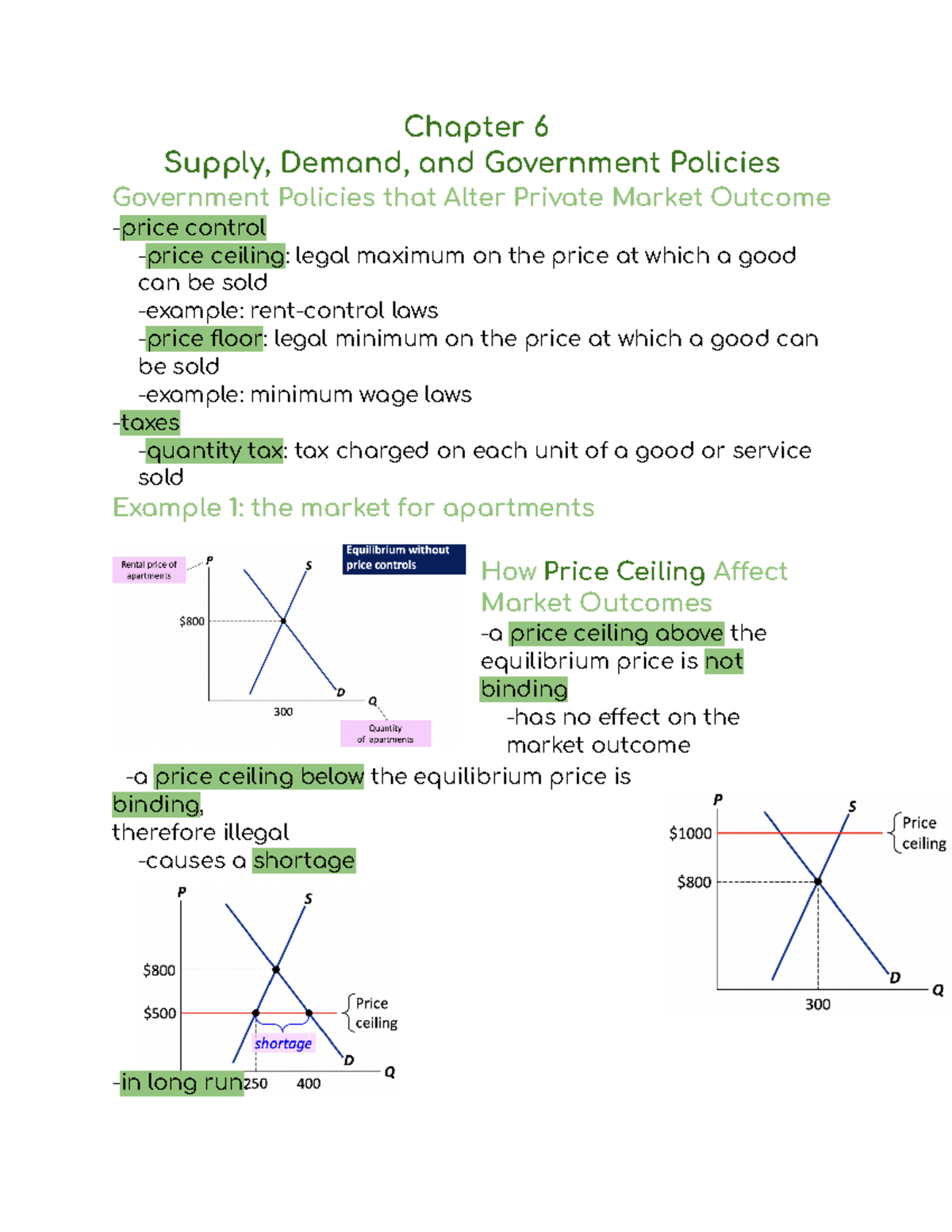 ECON 101 Chapter 6 Notes - Chapter 6 Supply, Demand, And Government ...