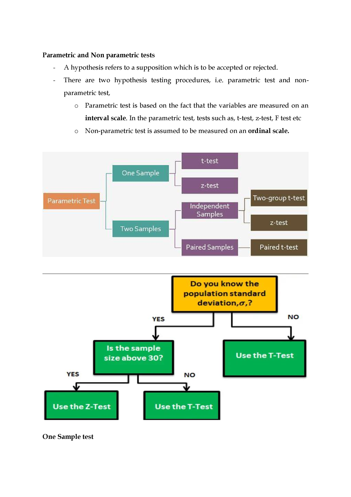 hypothesis refers to supposition