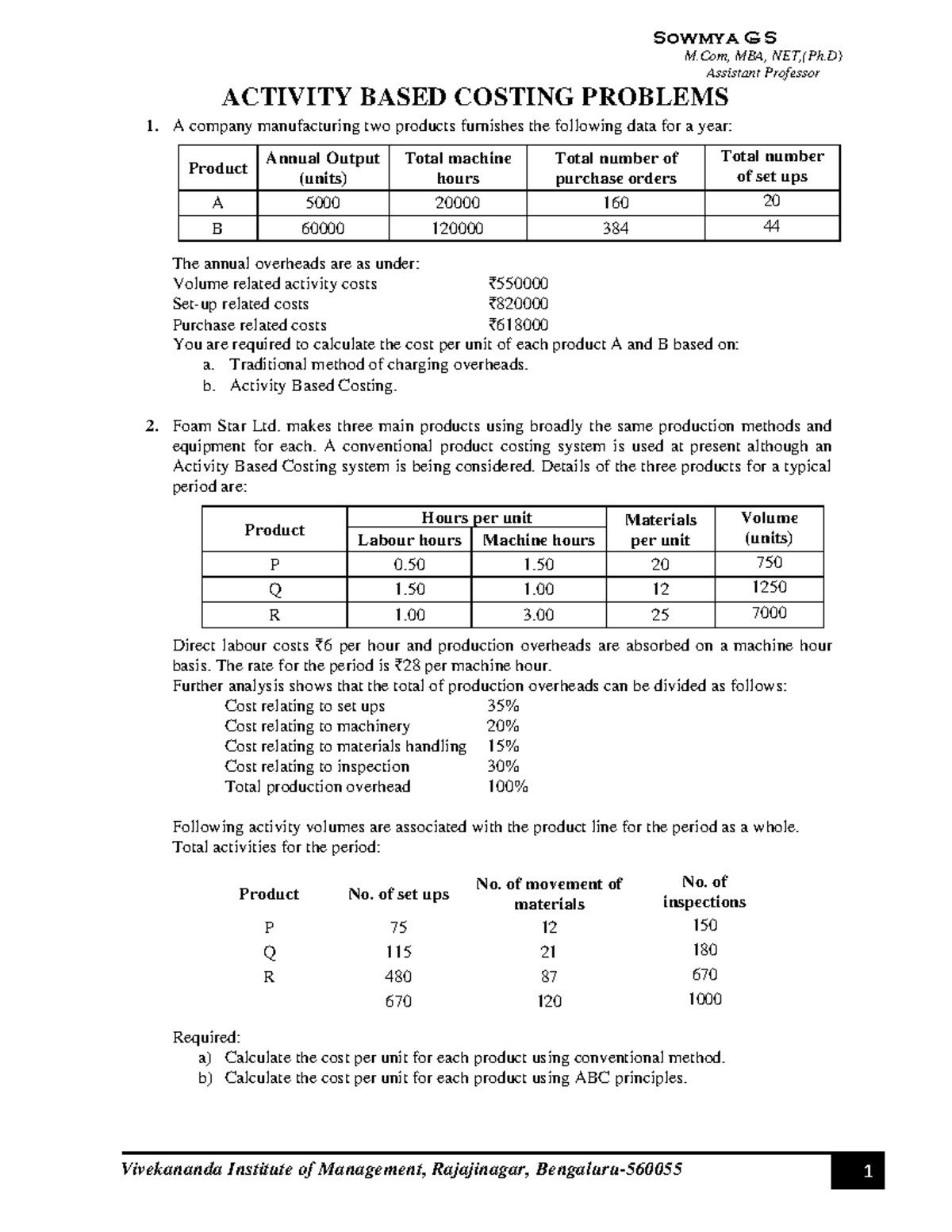 ABC Problems Gsjnssh M MBA NET Ph Assistant Professor ACTIVITY abc-problems-gsjnssh-m-mba-net-ph-assistant-professor-activity
