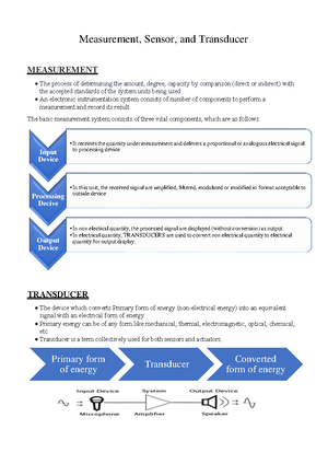 COA UNIT-5 Notes - Minakshi COA Unit 5 Notes An external device ...