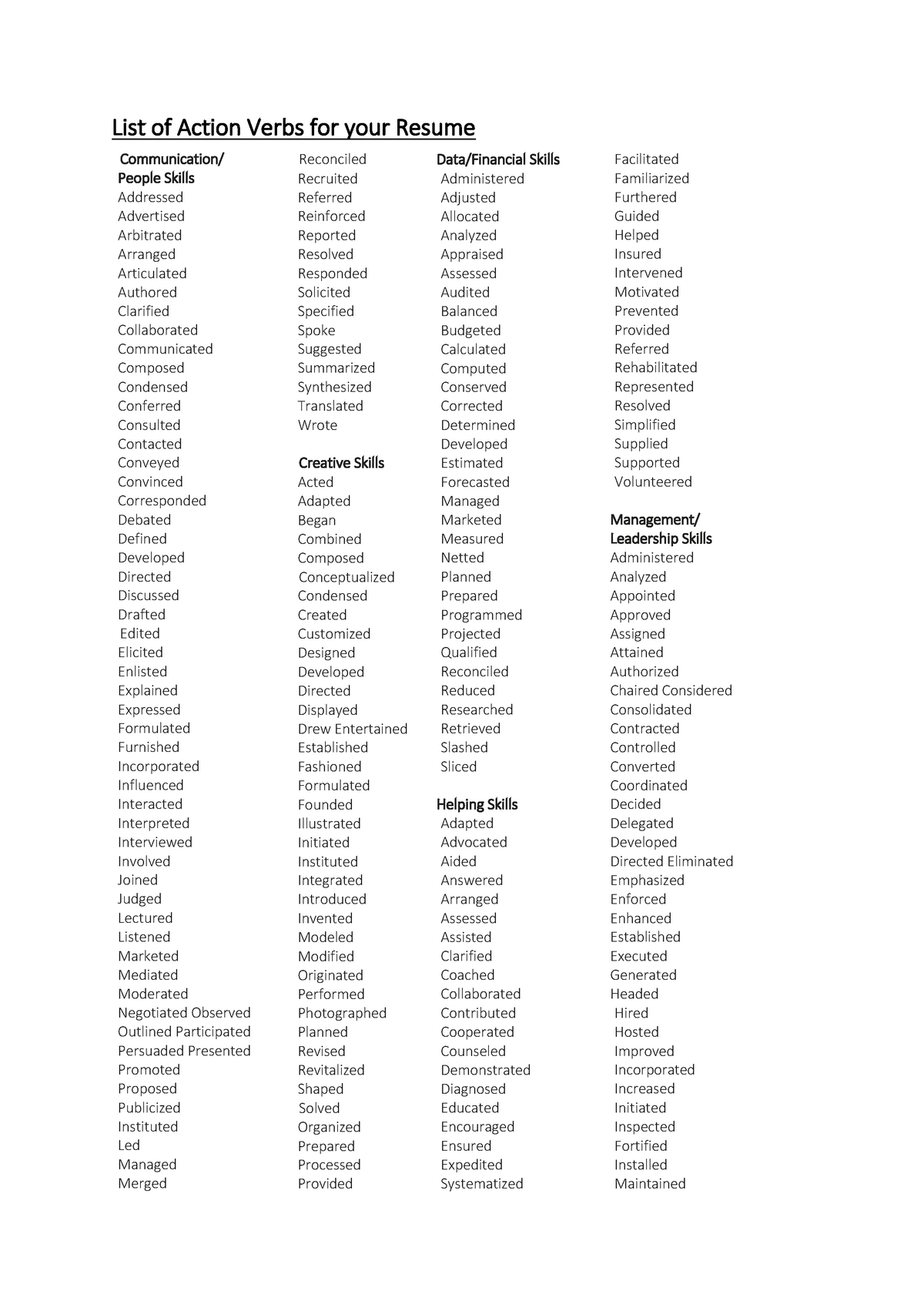 list-of-action-verbs-for-your-resume-cfg1002-nus-studocu