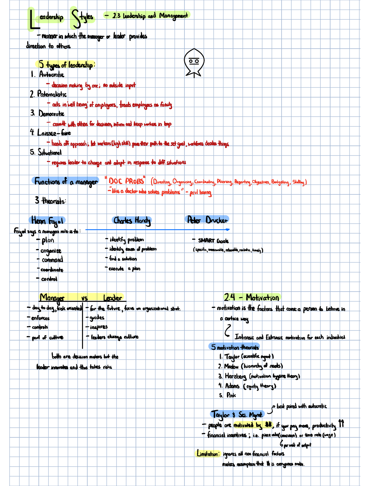 topic-2-leadership-styles-eadership-styles-2-leadership