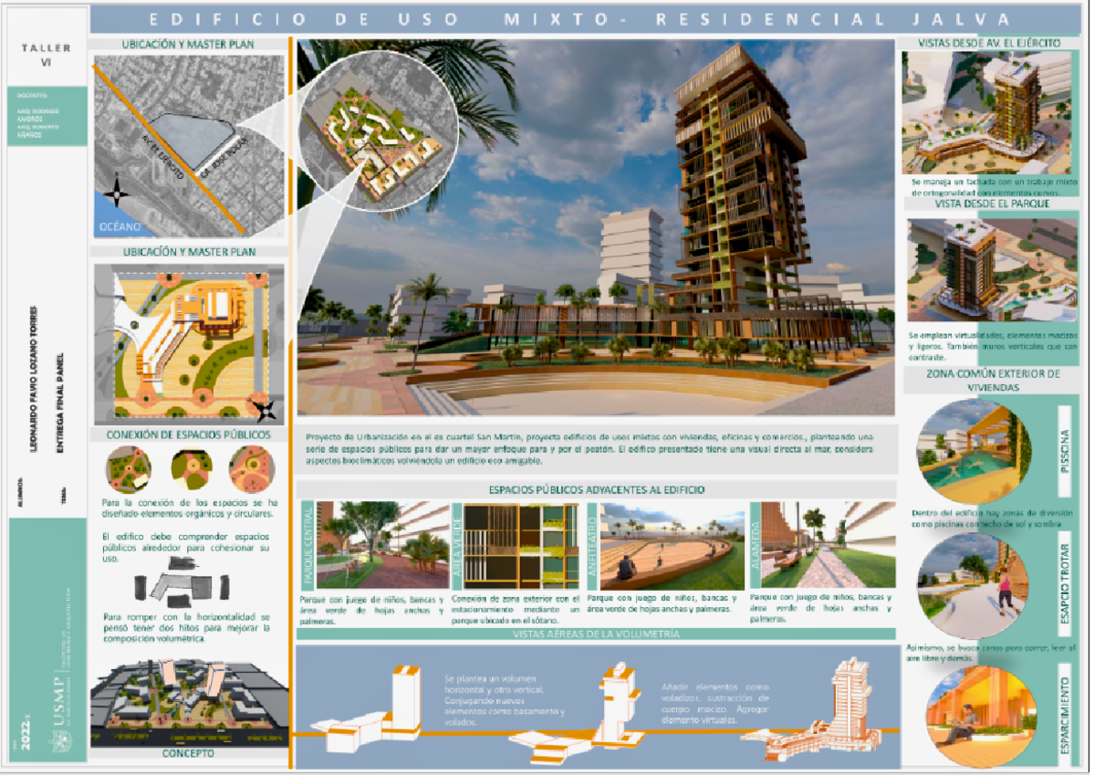 Panel 002 - Taller de Proyectos Arquitectonicos - Studocu