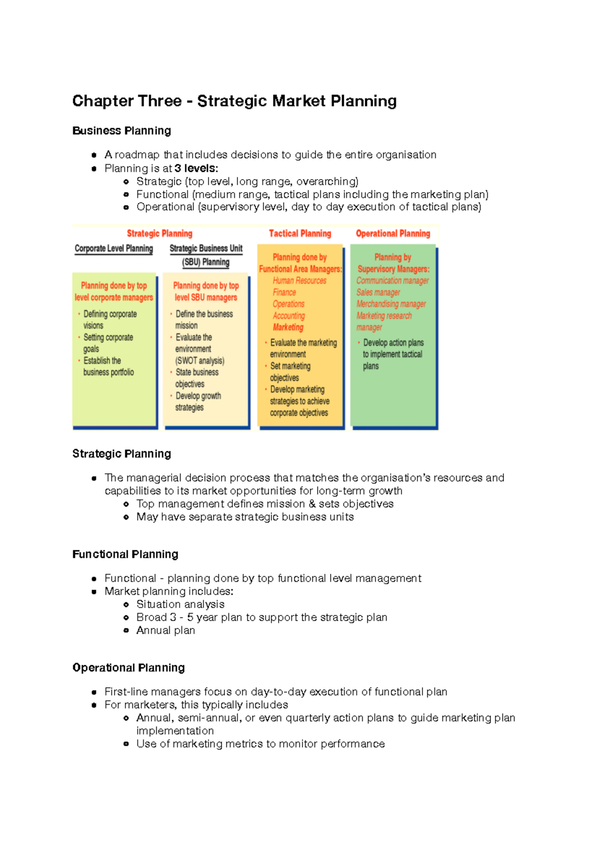 chapter-3-strategic-planning-chapter-three-strategic-market