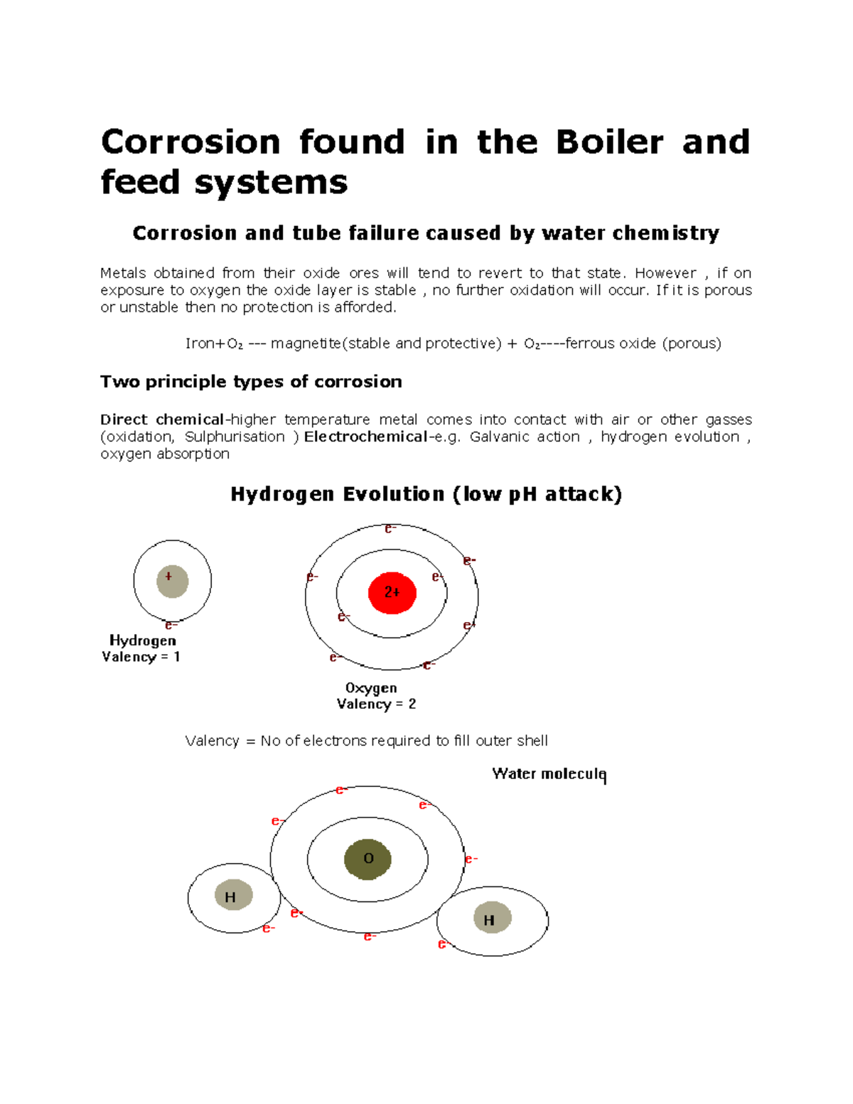 Corrosion found in the Boiler and feed systems Corrosion found in the