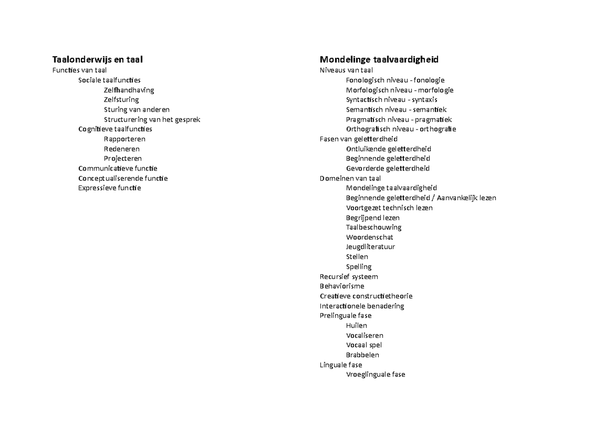 Kennisbasisbegrippen Per Hoofdstuk - Taalonderwijs En Taal Functies Van ...