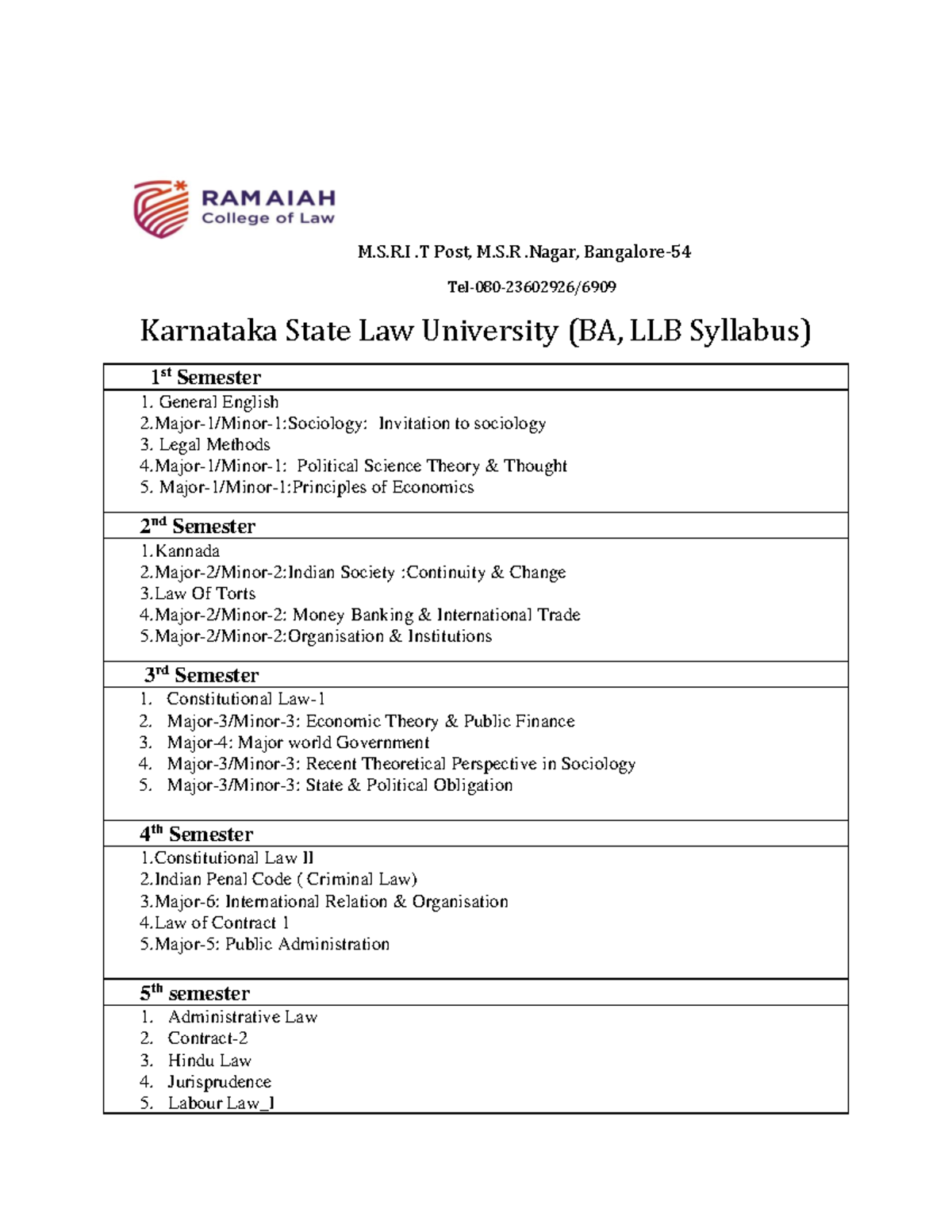 BA LLB Subjects-converted - M.S.R .T Post, M.S .Nagar, Bangalore- Tel ...