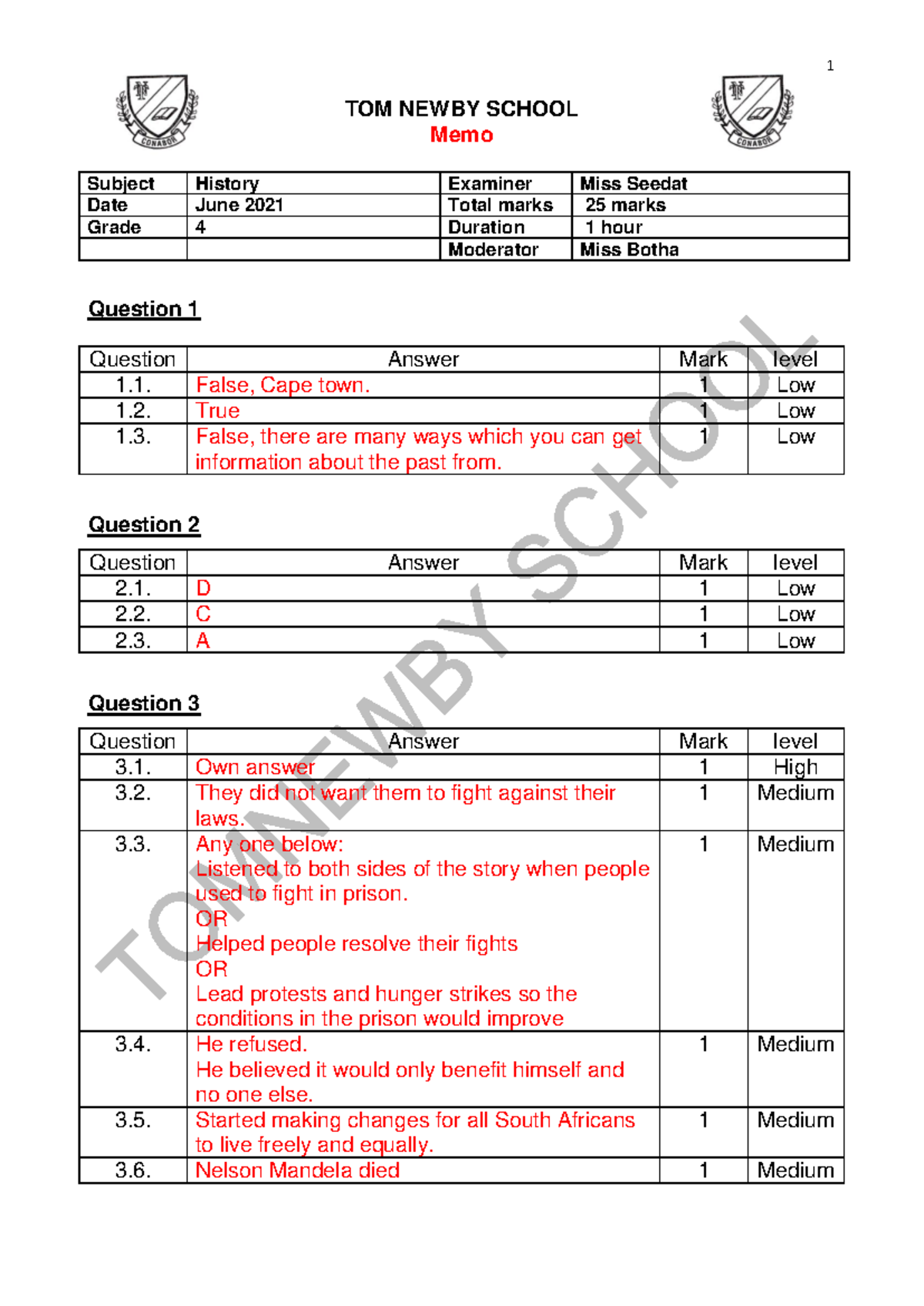 Grade 4 History Memo June 2021 - 1 TOM NEWBY SCHOOL Memo Subject ...