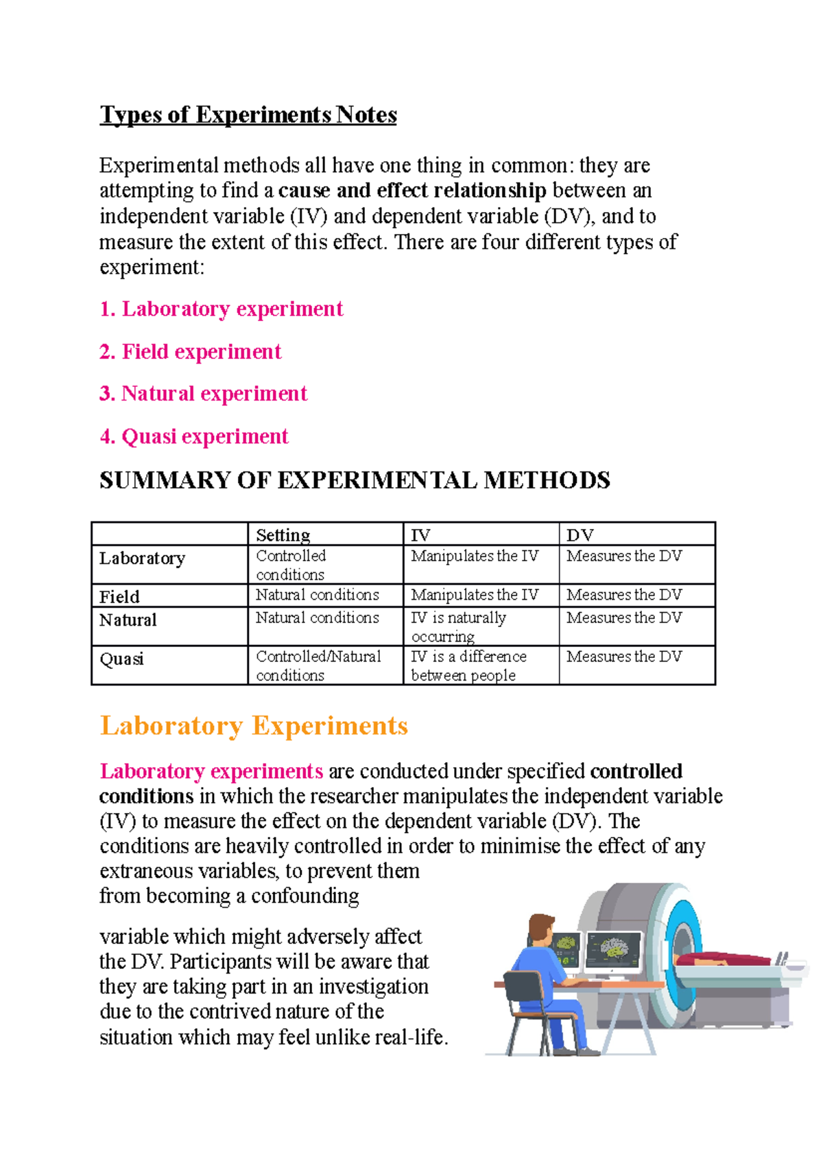 types-of-experiments-notes-and-qs-types-of-experiments-notes