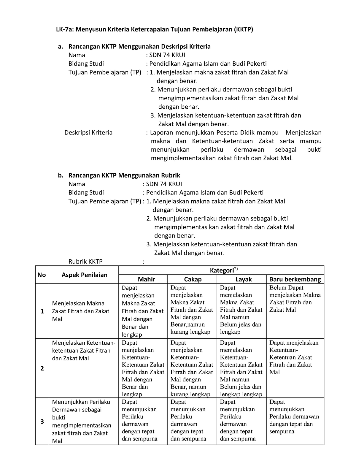 Lk Menyusun Kktp Instrumen Asesmen Formatif Dan Sumatif Lk A