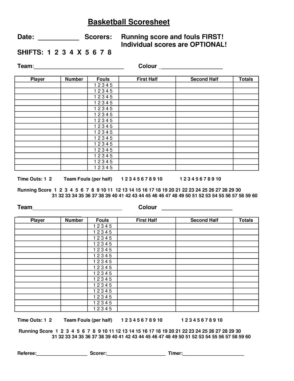 Free Basketball Score Sheet Template PDF Basketball Scoresheet Date