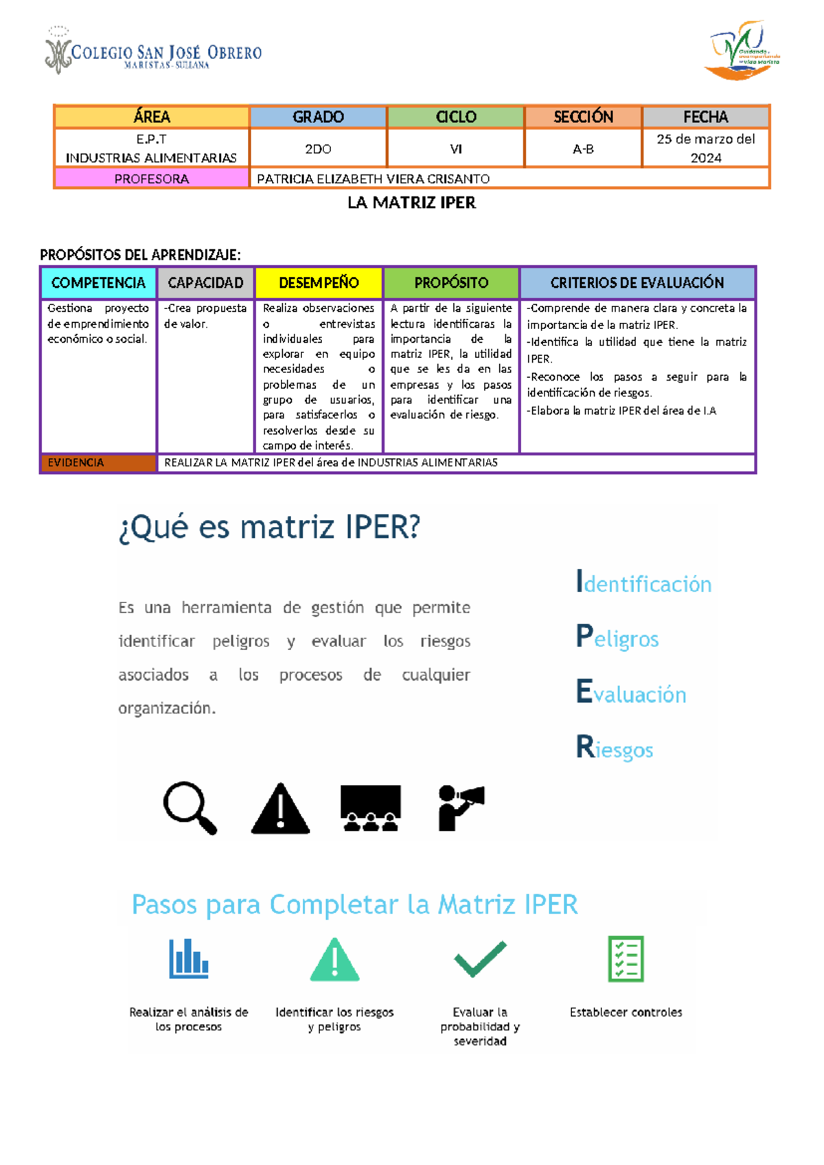 LA Matriz IPER - MATERIAL A TRABAJAR - ÁREA GRADO CICLO SECCIÓN FECHA E ...