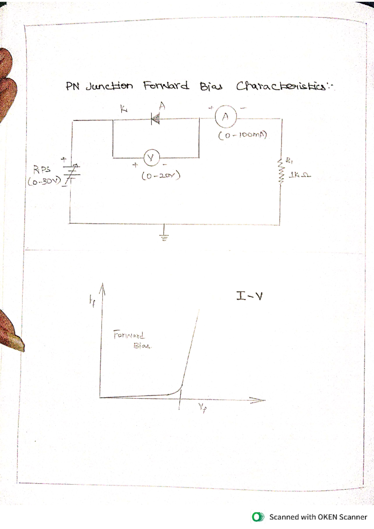 Physics Expt 7 & 8 - Record - PN Junction Forward Bias K A A Co 100mA ...