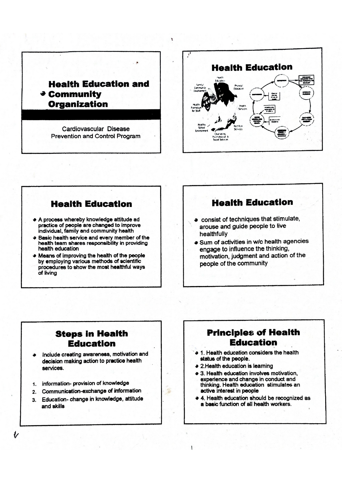 health education topic in community