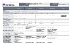 Profed 4-2-Notes - .... - No: PROFED (MF 2:30 4:00 PM) Date: CHAPTER 5 ...