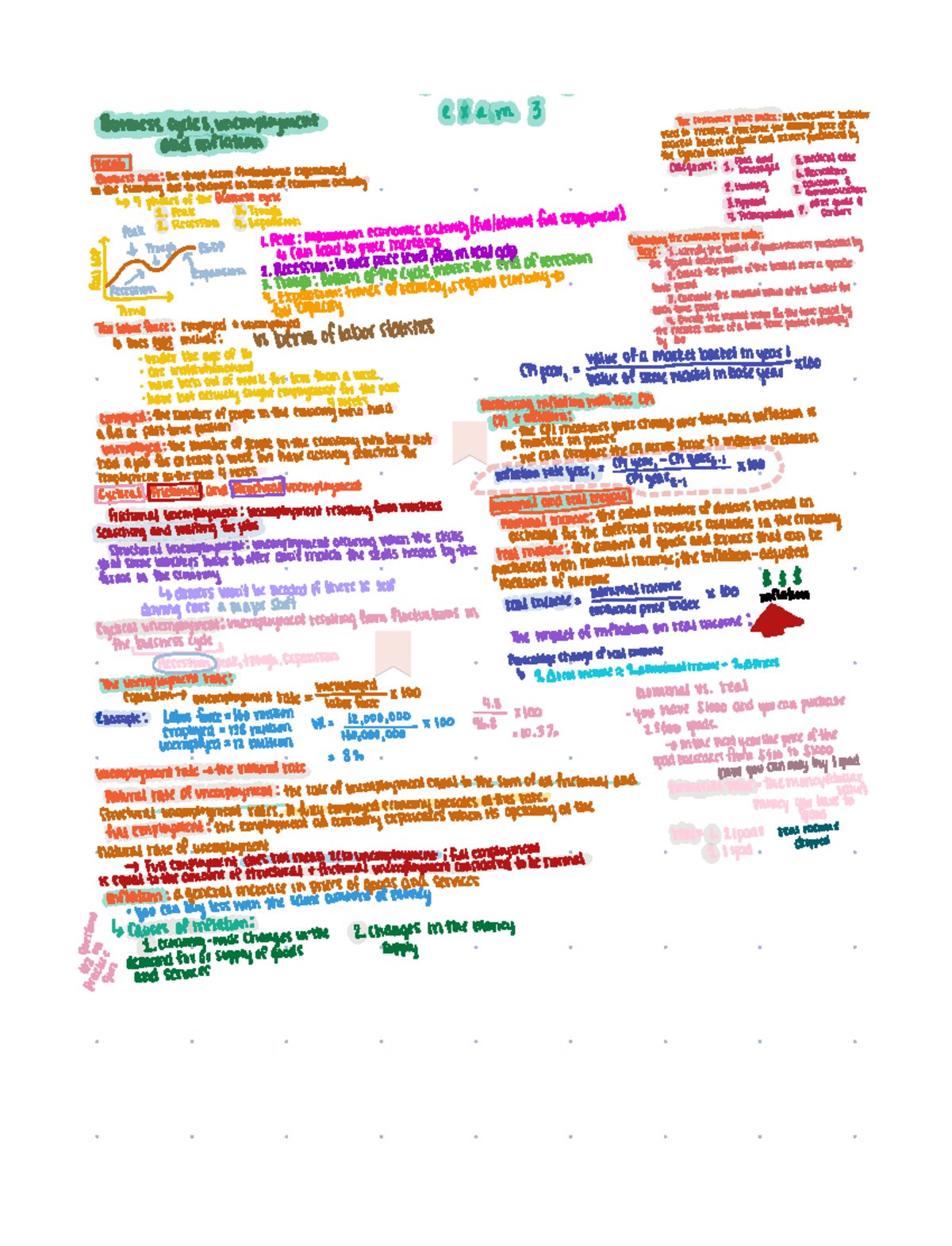 ECON EXAM 3 - Study notes and class lectures - vocabI ...