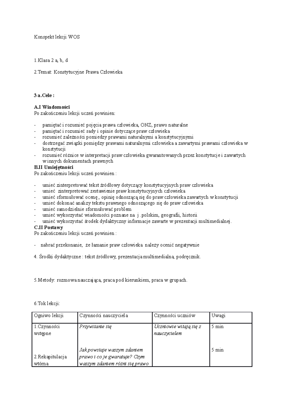 Konstytucyjne Prawa człowieka WOS - Konspekt lekcji WOS 1 2 a, b, d 2