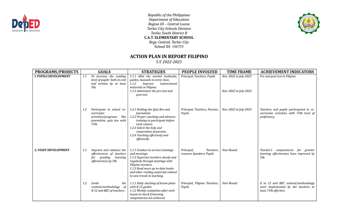 Action Plan In Filipino Republic Of The Philippines Department Of Education Region Iii 6033