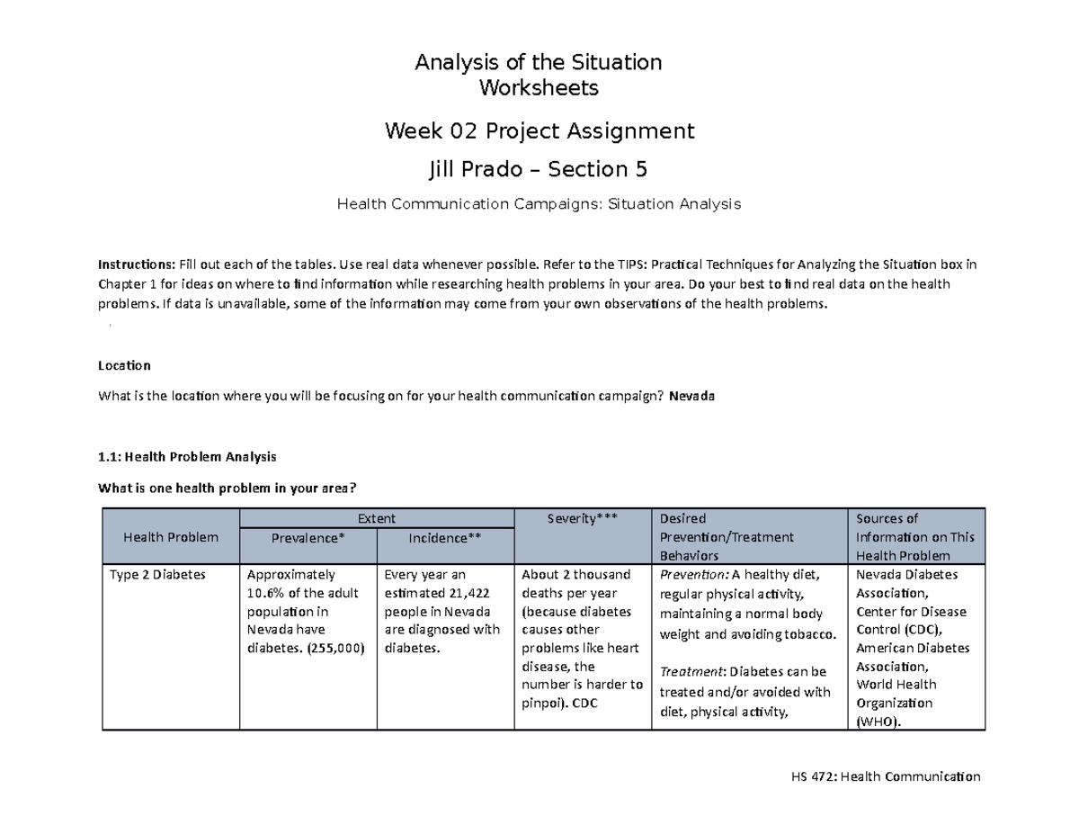 w02 problem solving sandwich assignment