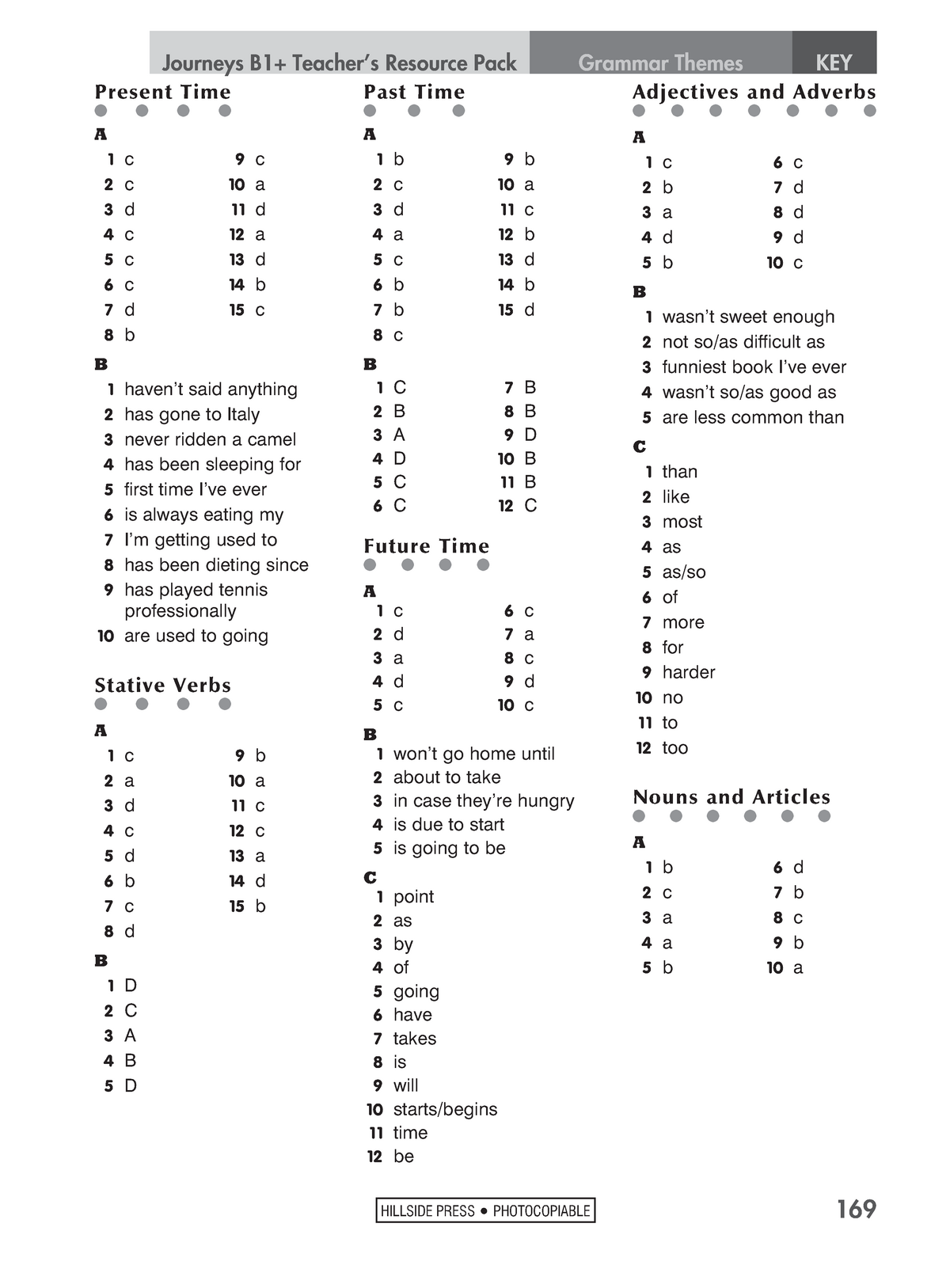 B1 Solucions Ejercicios B1 Inglés Con Corrección Journeys B1