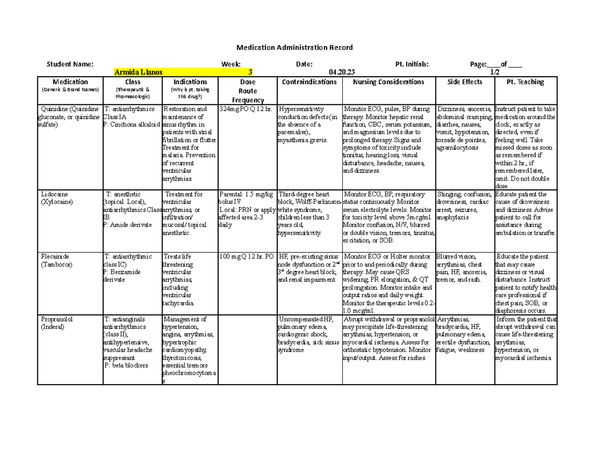 Week 3 Sodium Channel - n/a - Armida Llanos 3 04.20 1/ Medication ...