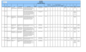 SOX Internal Control Case Study and Control Matrix - [CLIENT] SOX 404 ...