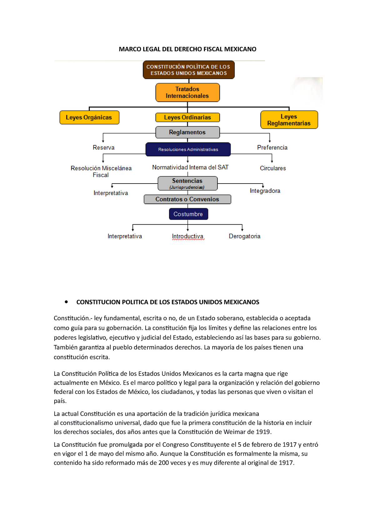 Soluciones Integrales En Derecho Fiscal Corporativo Y