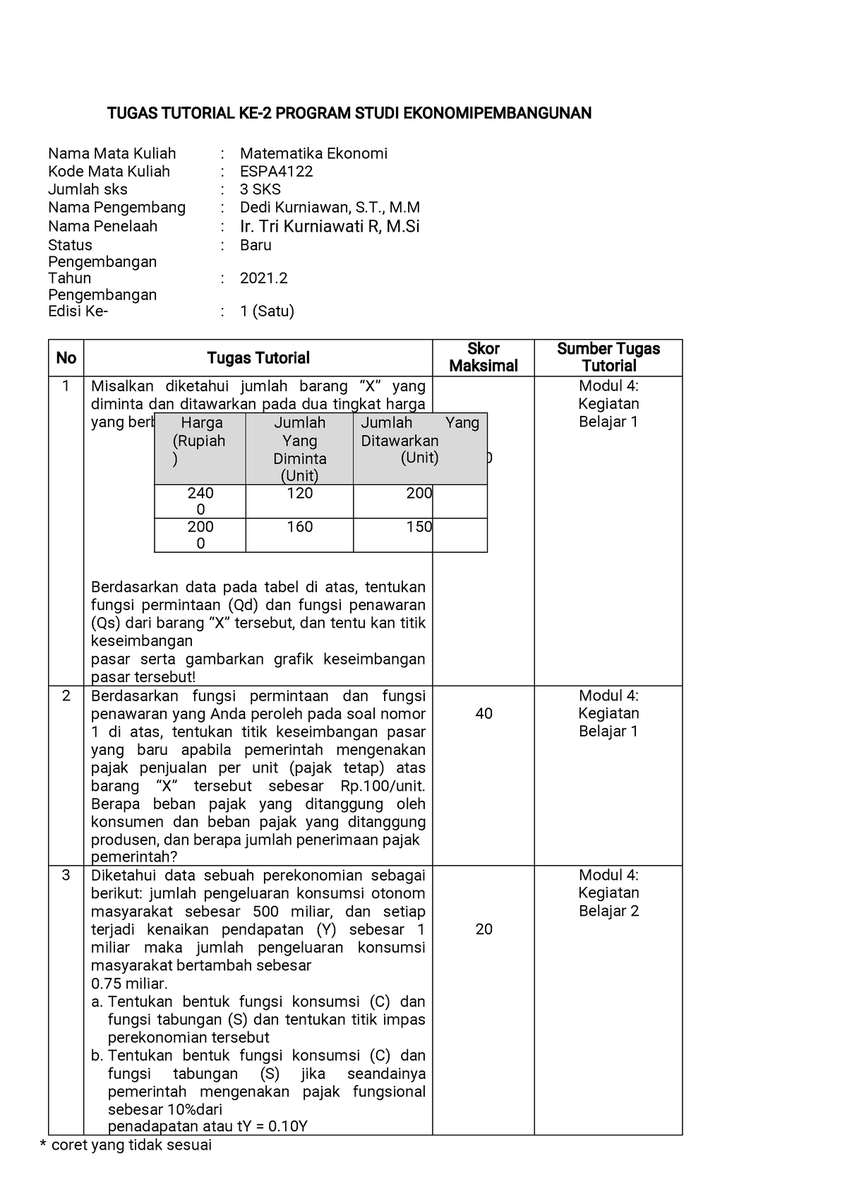 Tugas 2-matematika Ekonomi - TUGAS TUTORIAL KE- 2 PROGRAM STUDI ...