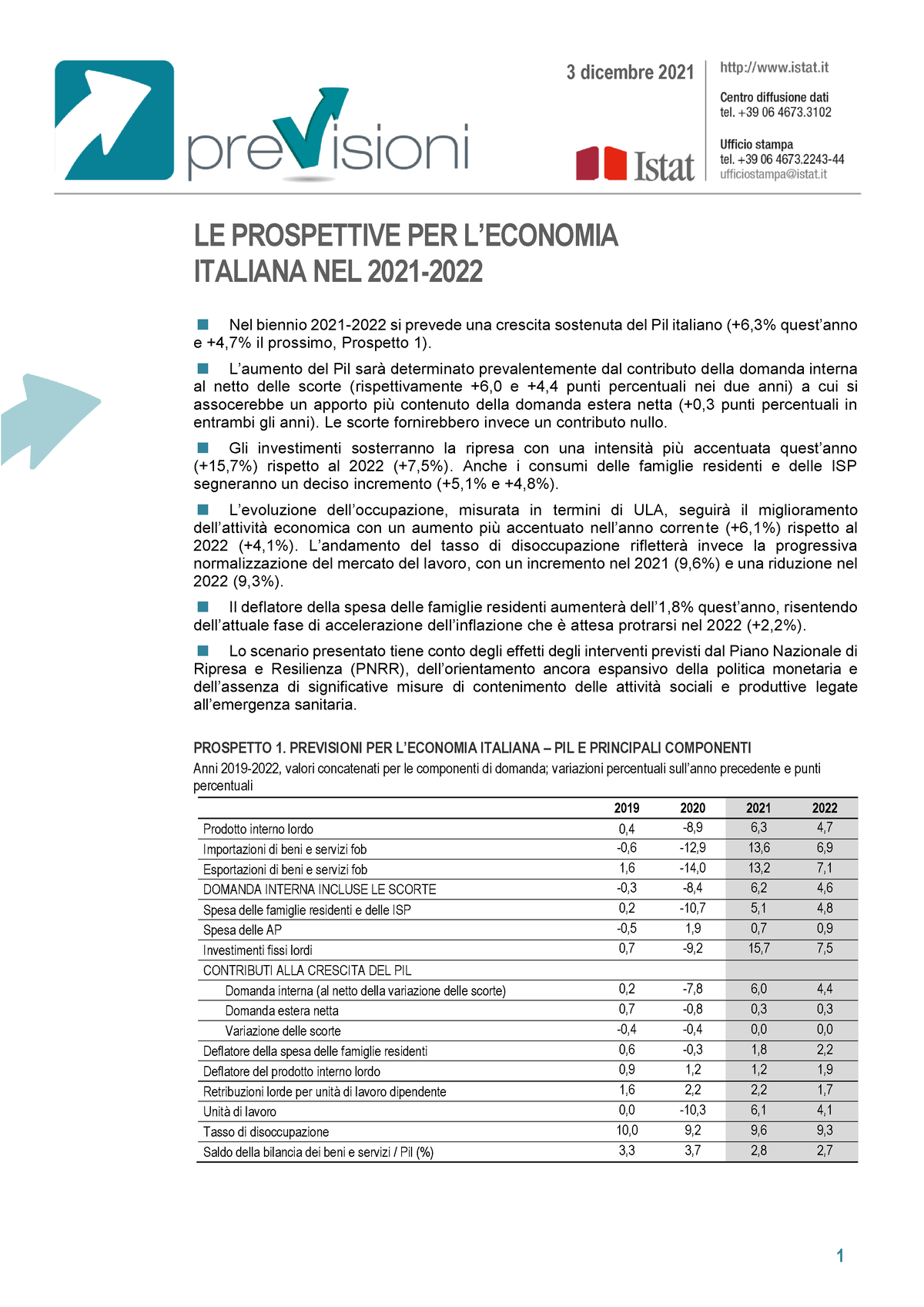 Prospettive-economia-italiana 2021 2022 - LE PROSPETTIVE PER L’ECONOMIA ...