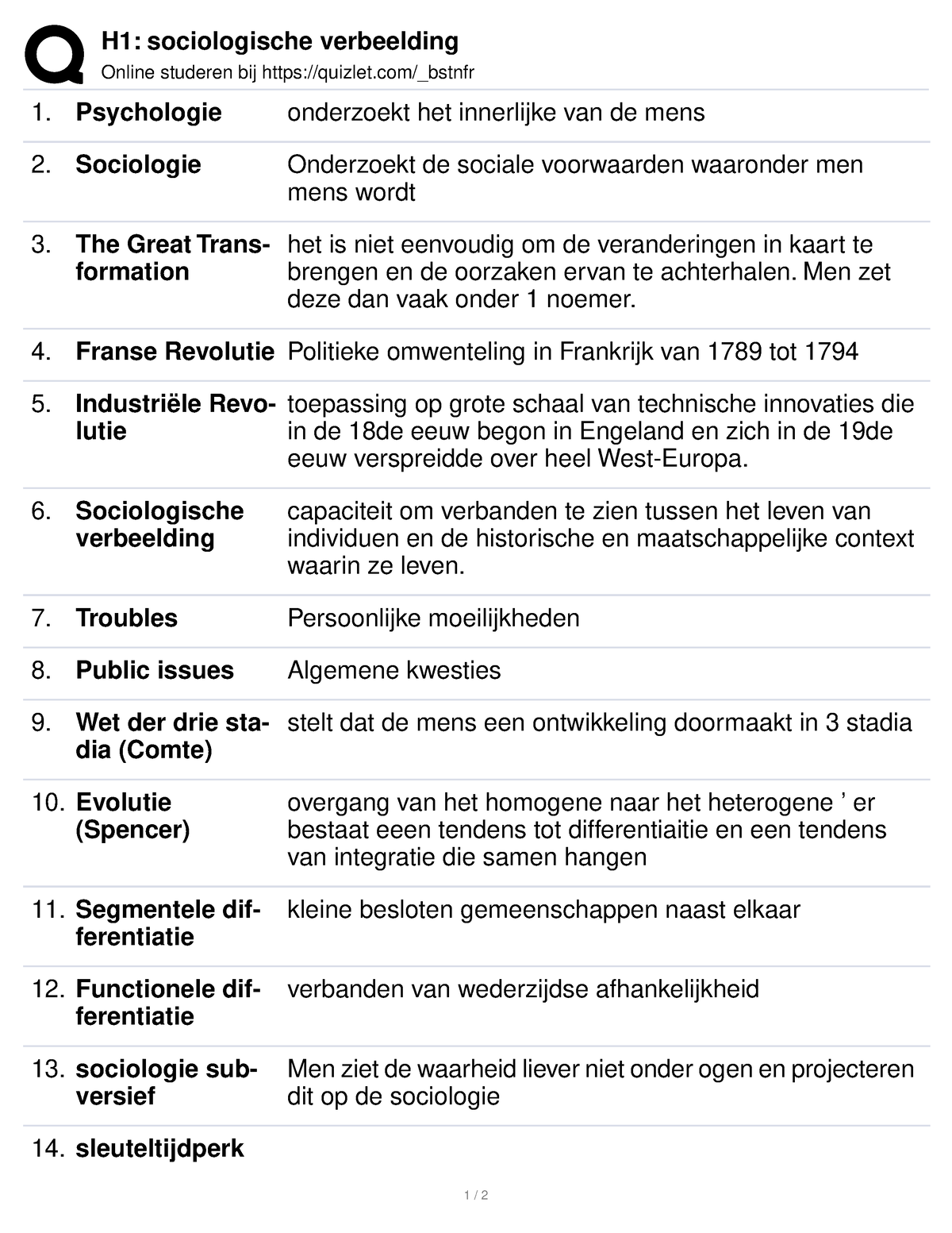 Woordenlijst Sociologische Verbeelding (H1) - H1: Sociologische ...