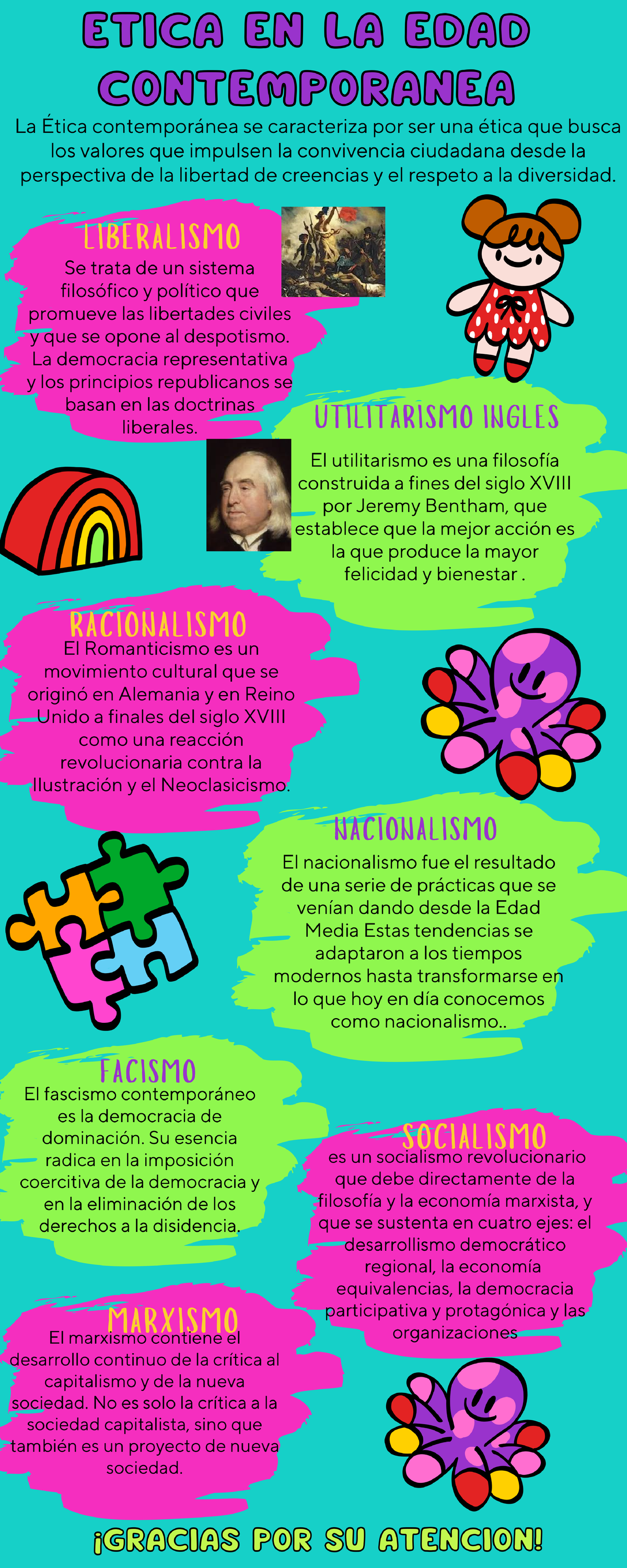 Infografia EDAD Contemporanea Practica Pedagogica Studocu