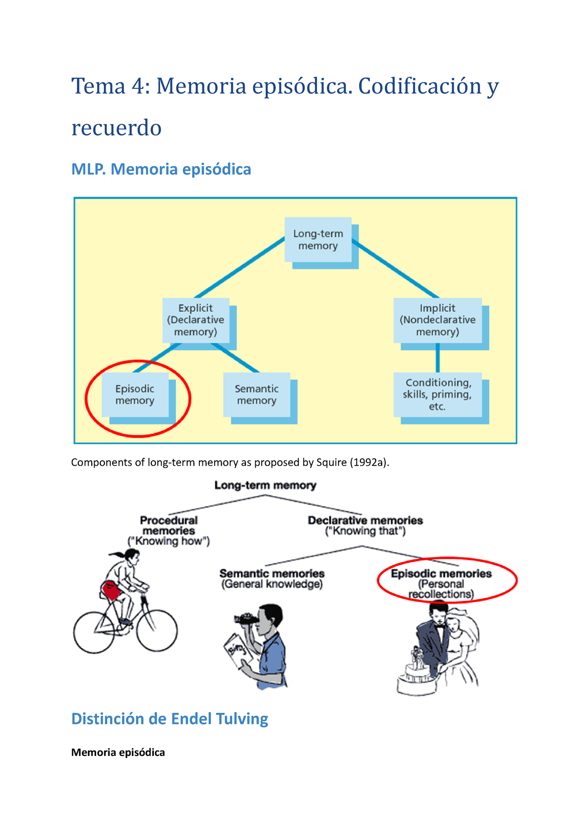 T4- Memoria episódica - Codificación y recuerdo MLP. Memoria episódica  Components of long-term - Studocu