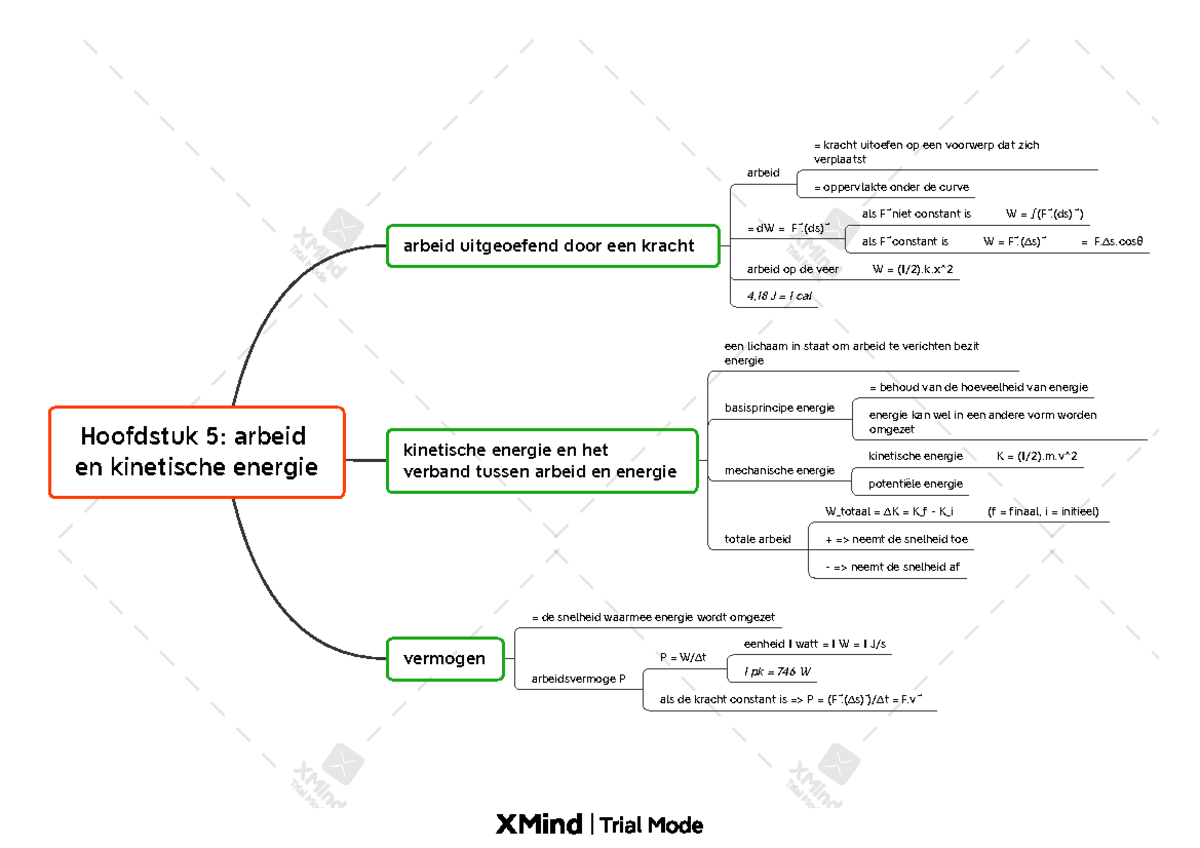 Hoofdstuk 5 fysica - Hoofdstuk 5: arbeid en kinetische energie arbeid ...