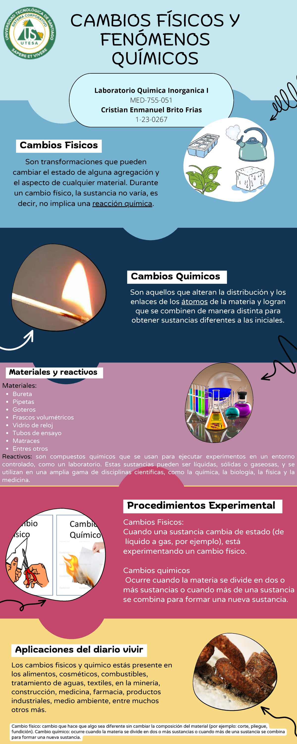 Infografía De Proceso Rompecabezas Sencillo Colorido Infografías Laboratorio Quimica 1041