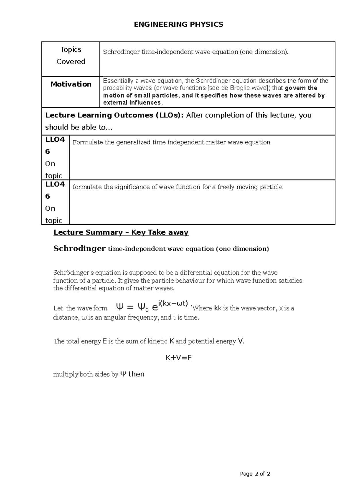 Schrodinger wave equation - ENGINEERING PHYSICS Topics Covered ...