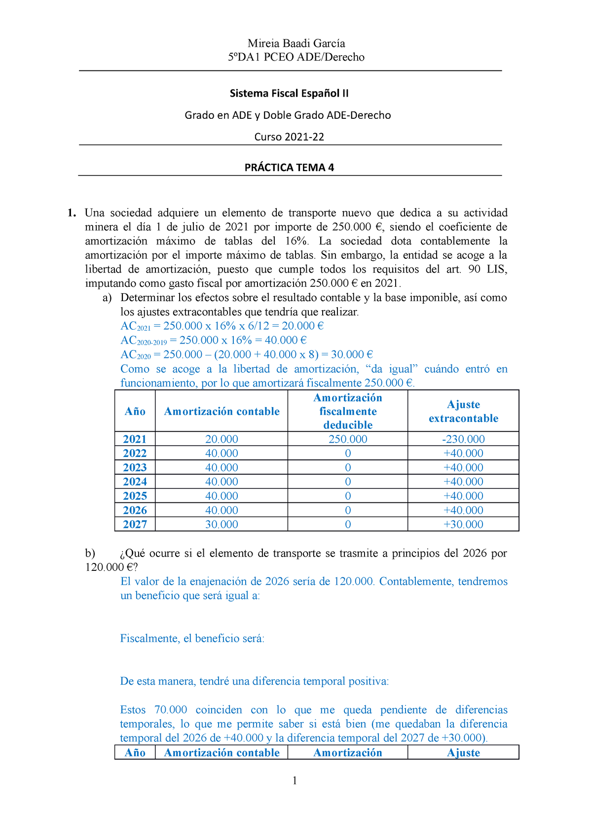 Ejercicios Tema 4 Sistema Fiscal Español II - UniOvi - Studocu