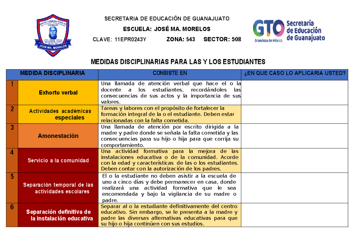 Faltas Y Medidas Disciplinarias Aplicables A La Educación Secundaria