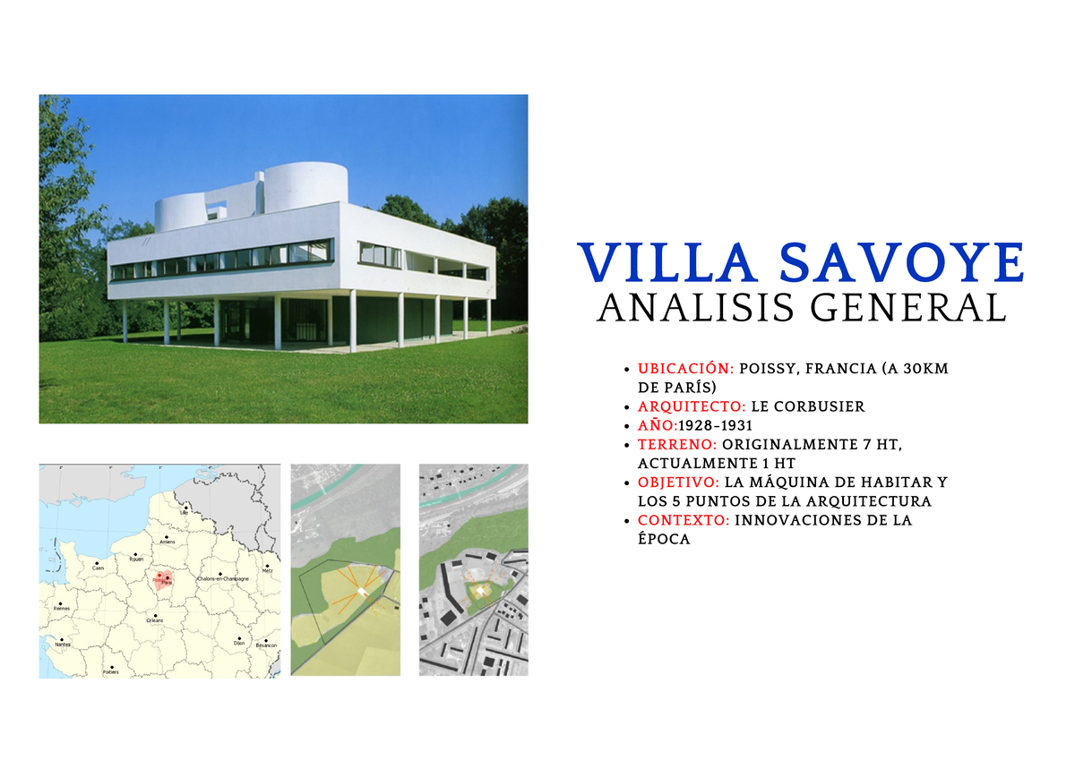 Analisis Villa Savoye - UBICACIÓN: POISSY, FRANCIA (A 30KM DE PARÍS ...